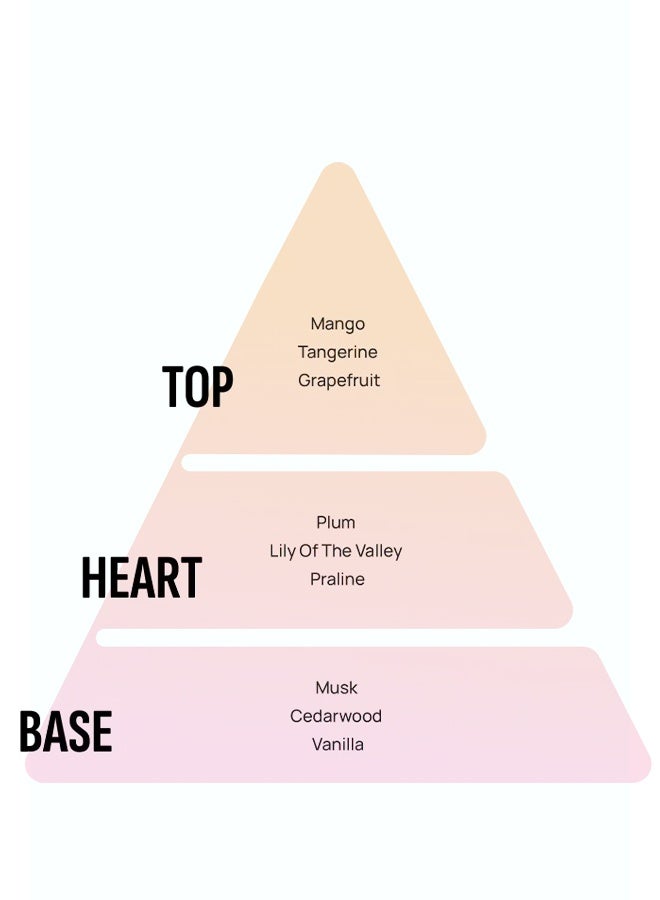 Areon Car & Home Perfume Spray 300ml – Summer Dream Scent, Long-Lasting Freshness - Image 2